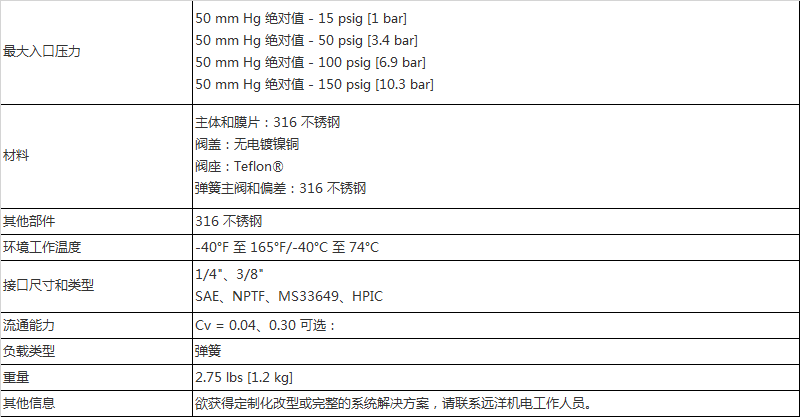 微信圖片_20220414164654.png