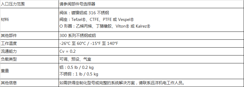 微信圖片_20220414171156.png