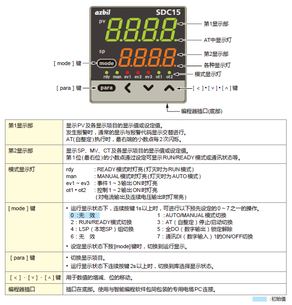 微信截圖_20221227111349.png